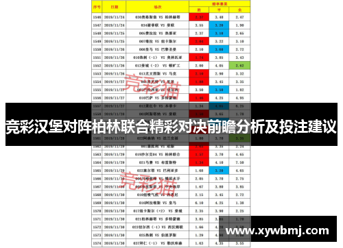 竞彩汉堡对阵柏林联合精彩对决前瞻分析及投注建议